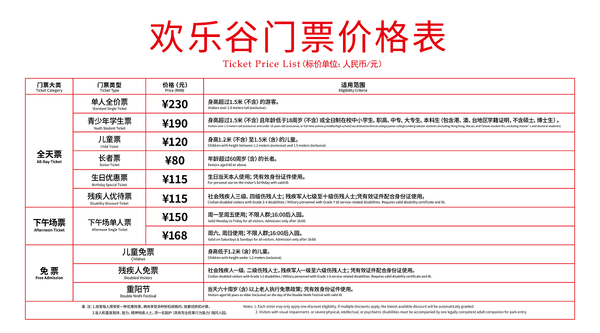 门票价格