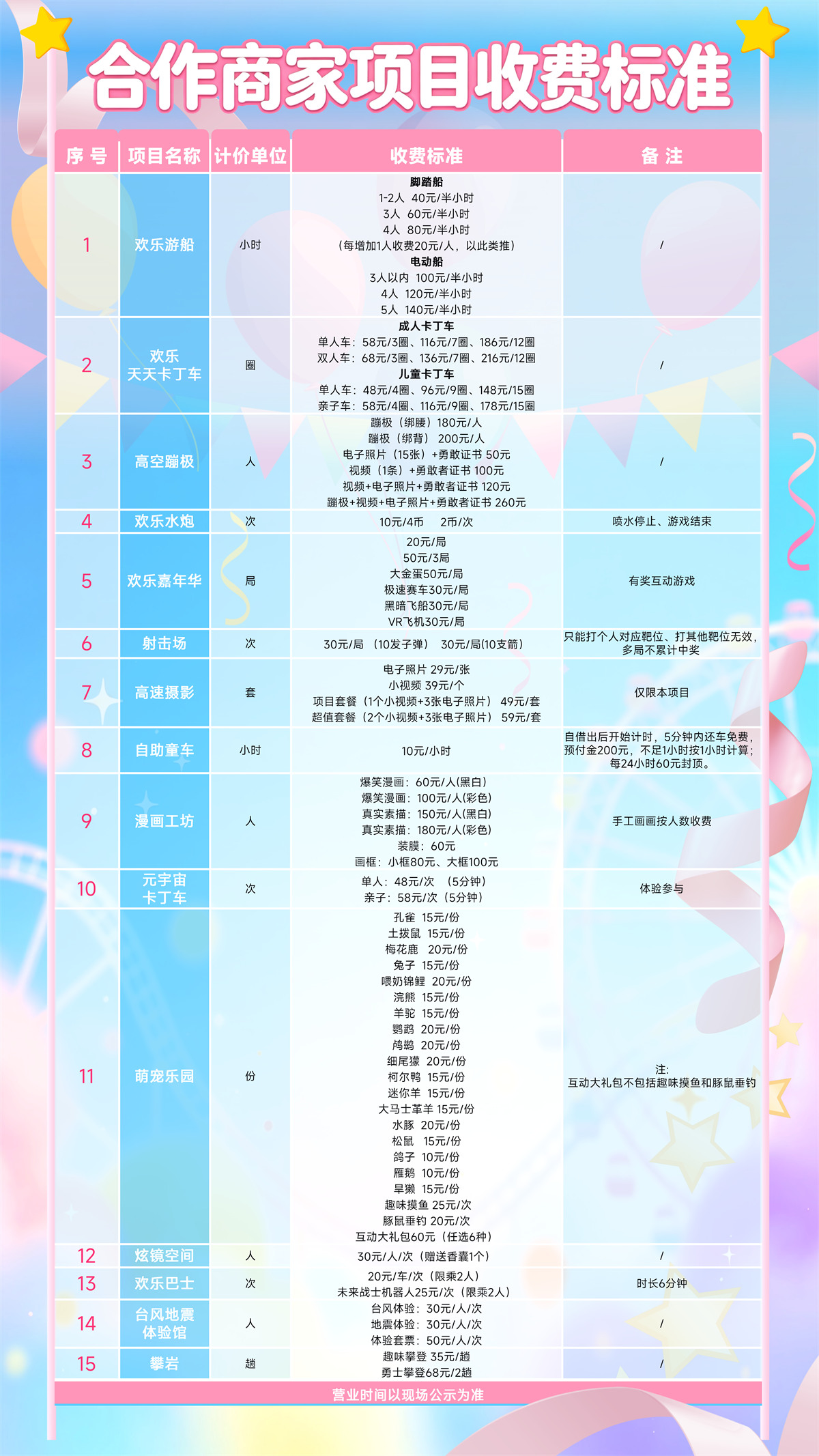 合作商家收费标准